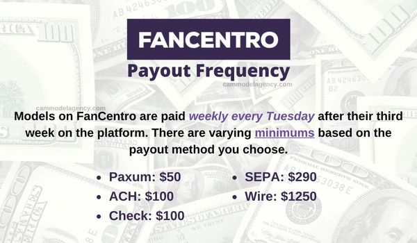 fancentro payout frequency