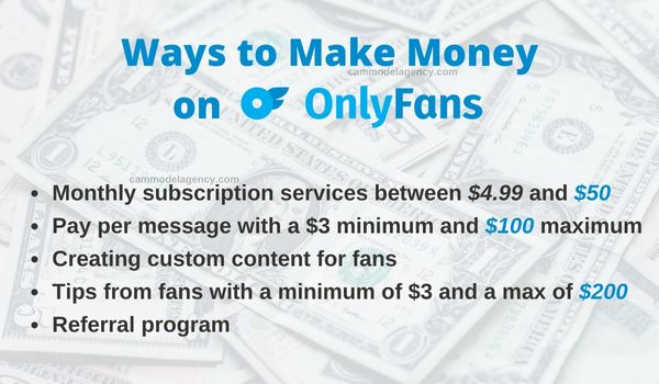 how to make money on onlyfans