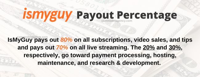 ismyguy payout percentage