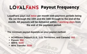 loyalfans payout frequency