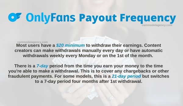 onlyfans money payout frequency