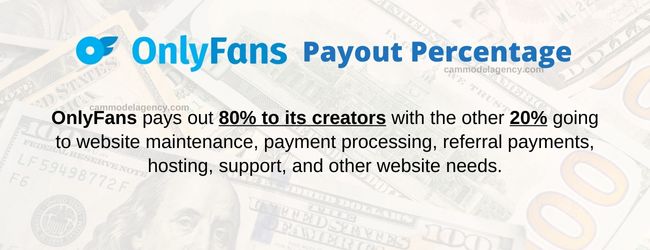 onlyfans payout percentage