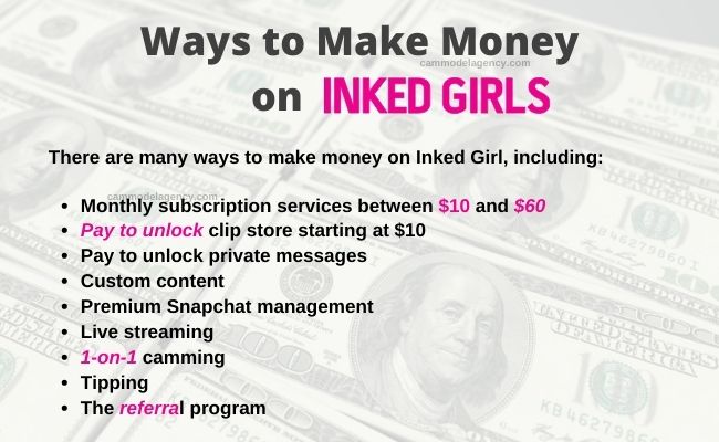 how to make money on inked girls