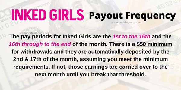 inked girls payout frequency