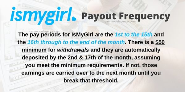 ismygirl payout frequency