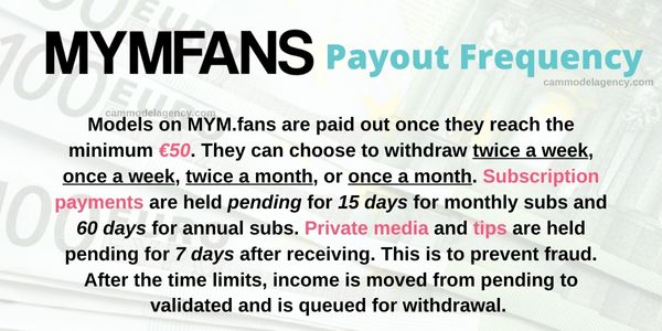 mymfans payout frequency