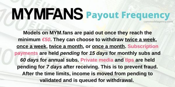 Frecuencia de pago de mymfans