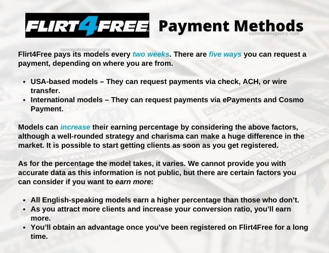 Flirt4Free payment methods