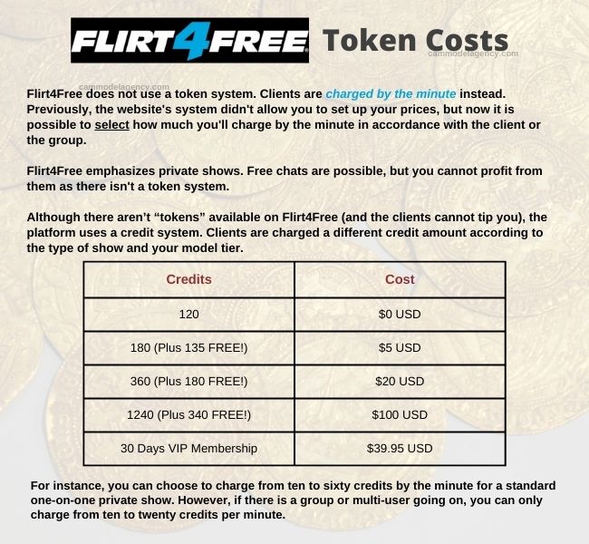 Costes del token de Flirt4Free