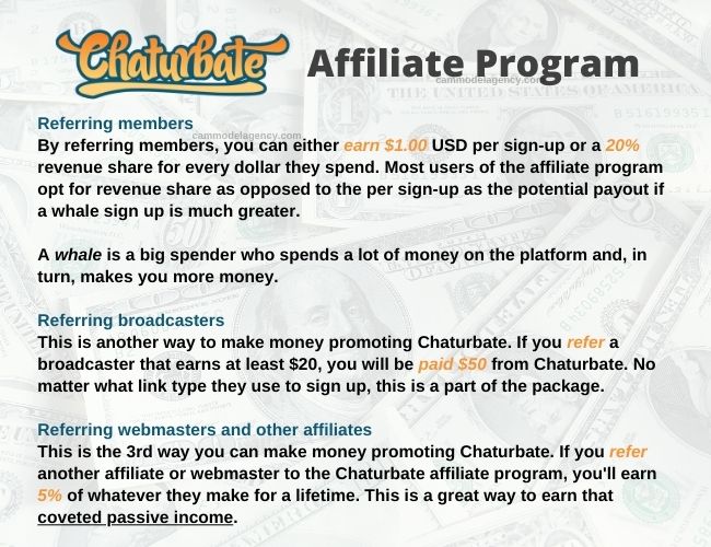chaturbate affiliate program