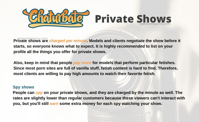 chaturbate privé shows