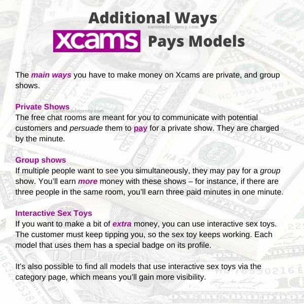xcams additional money