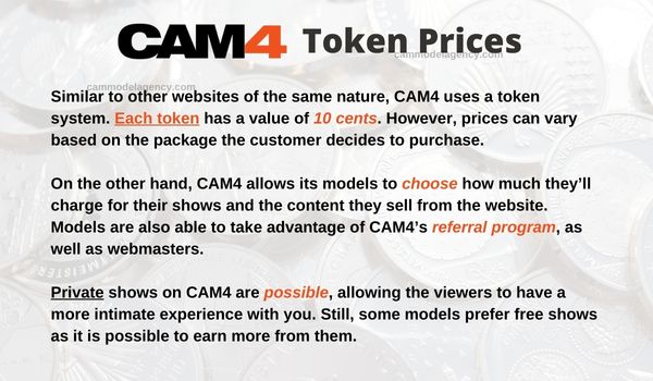 prezzi dei token cam4