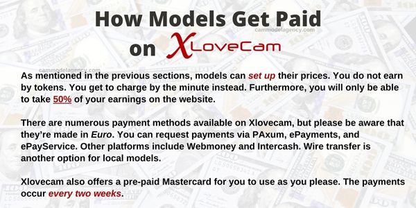 hoe worden modellen betaald op xlovecam