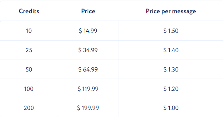 SearchingForSingles Pricing cost